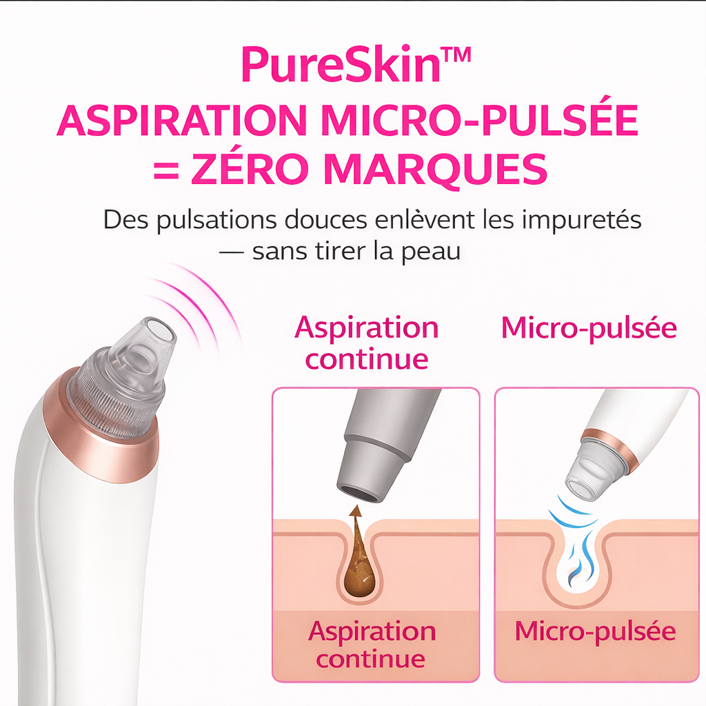 Aurelya SkinPure™